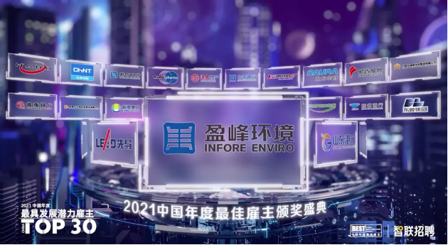 2021中國年度最佳雇主